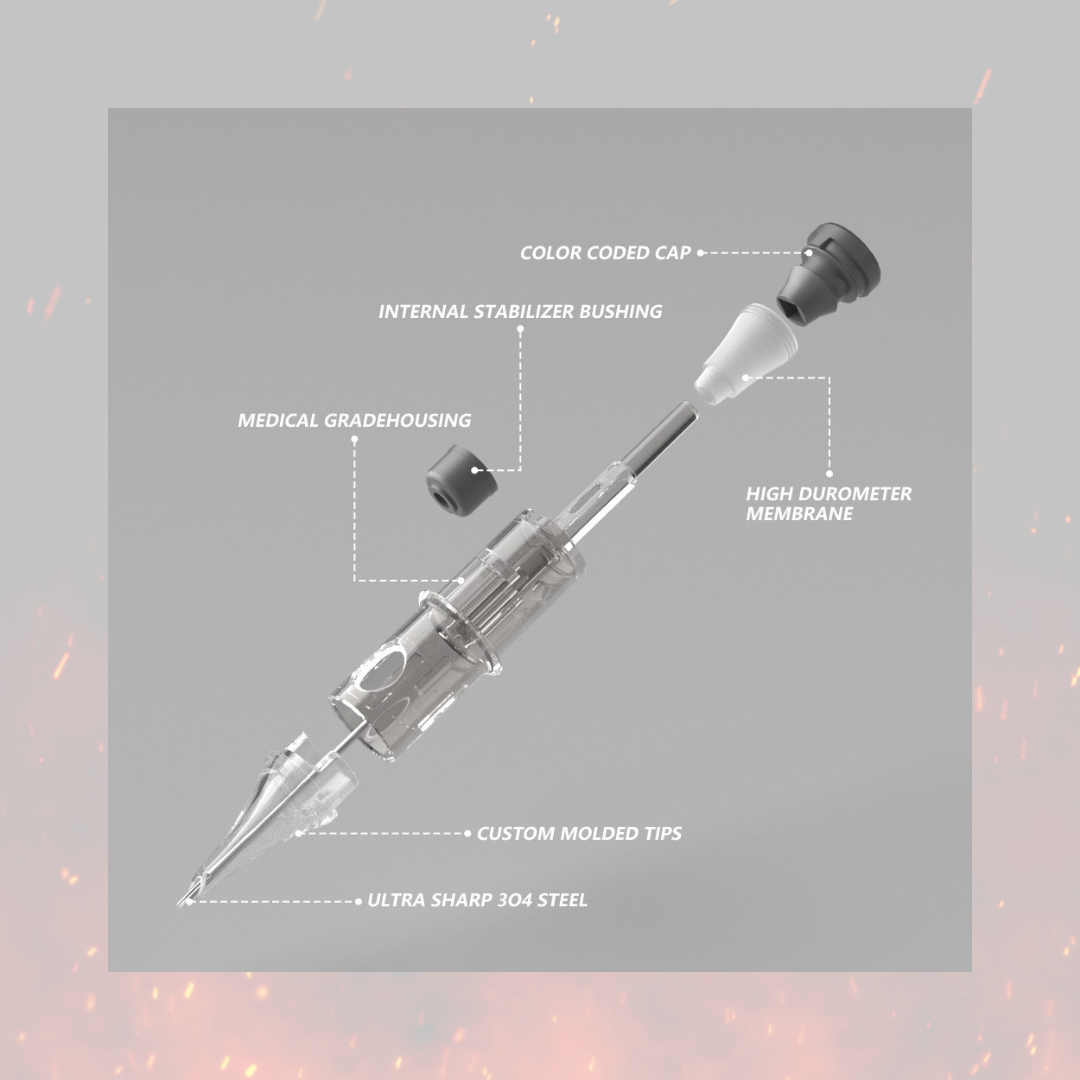 Inferno-Ink Thalor Bugpin Round Shader Tattoo Cartridge Needles – Box of 20