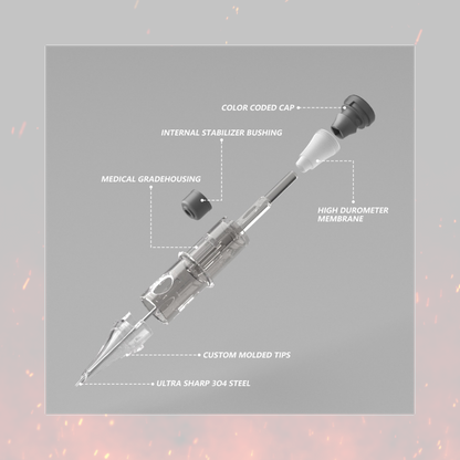 Inferno-Ink Thalor Standard Round Shader Tattoo Cartridge Needles – Box of 20